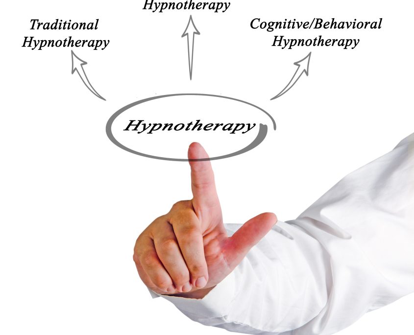 Hypnotherapie opties